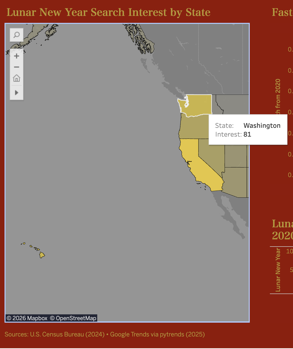 Tableau dashboard - Search trends and geographic distribution